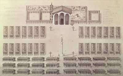 Plan of the Candelaria Mission in Paraguay by Romanticism