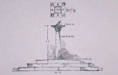 Design for a sun dial from Thomas Mawsons The Art and Craft of Garden Making by Romanticism