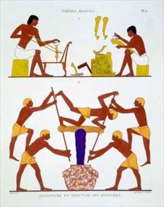 Carpentry and Dyeing Cloth, Yarn